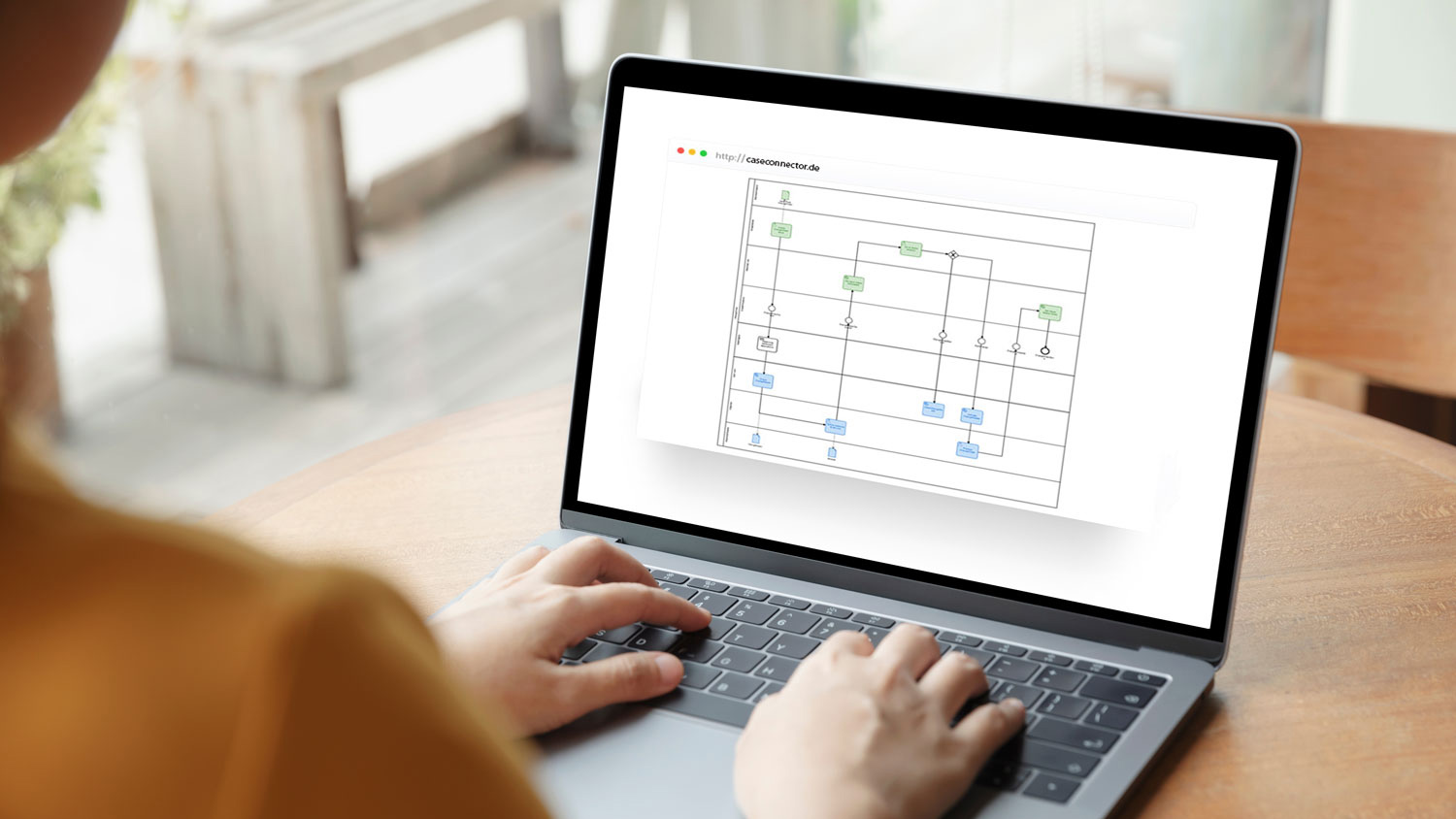 Systemintegration CAS CaseConnector SAP und Jira