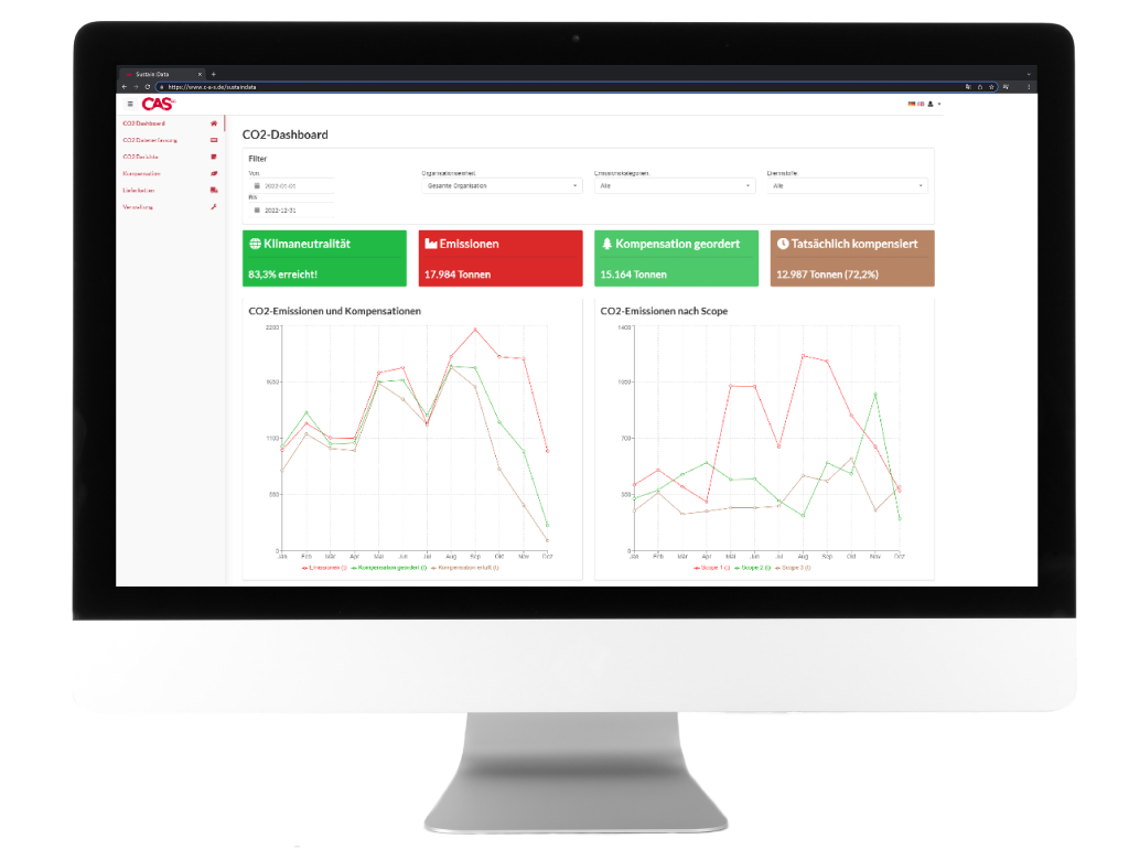 CAS SustainData Dashboard